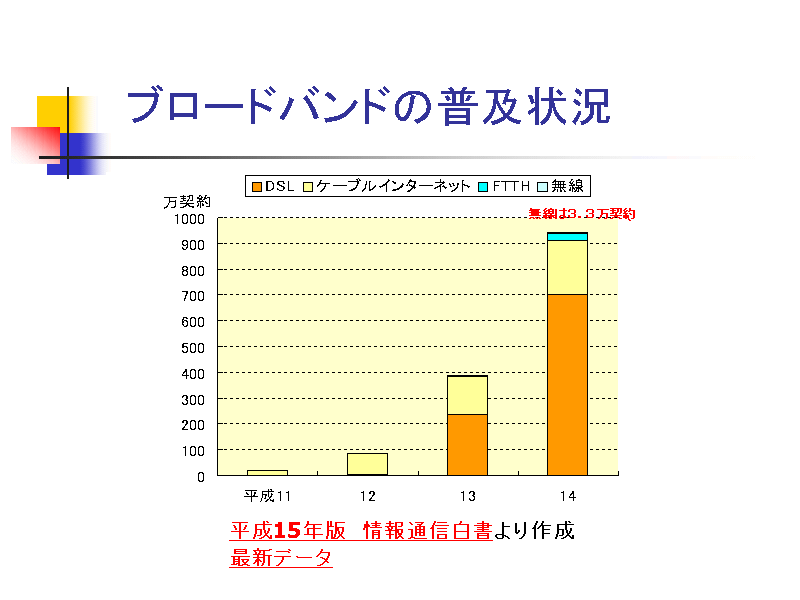 u[hoh̕y