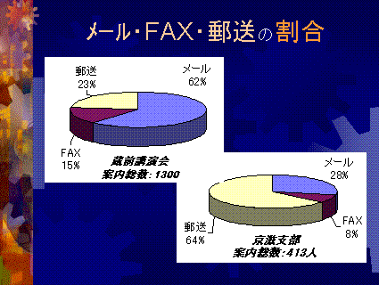 ҰفEFAXEX̊