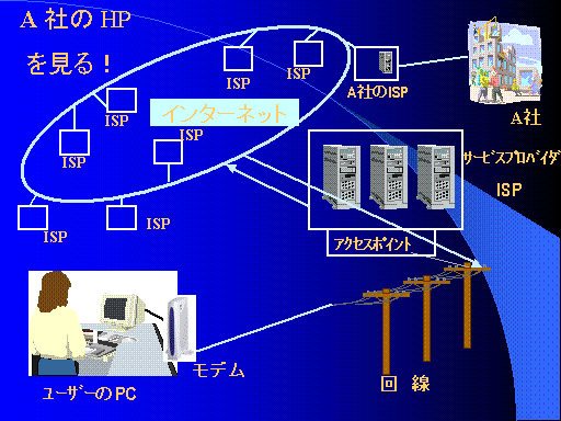 C^[lbg