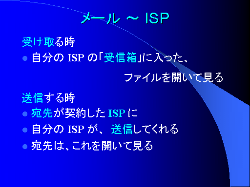 [ ` ISP