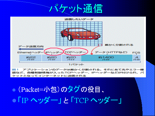 pPbgʐM