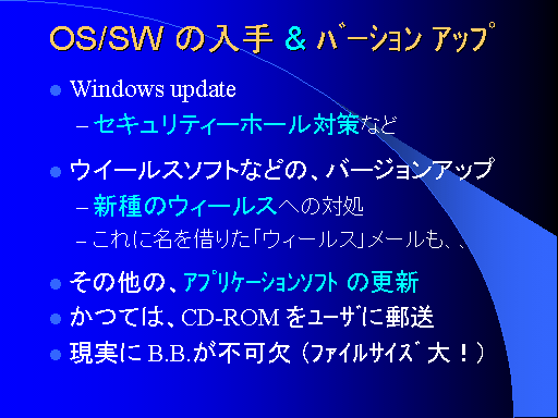 OS/SW ̓ & ް 