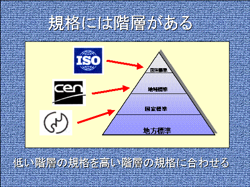 Kiɂ͊Kw