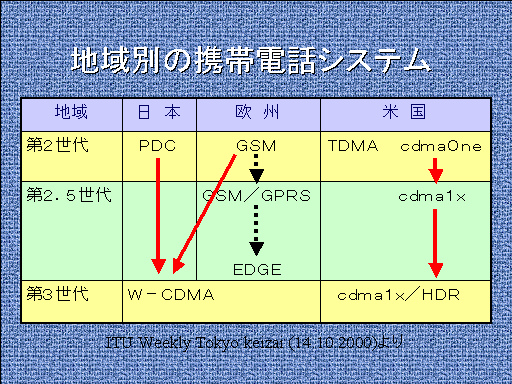 nʂ̌gѓdbVXe