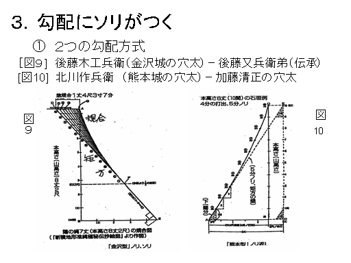 RDzɃ\    @@Q̌z