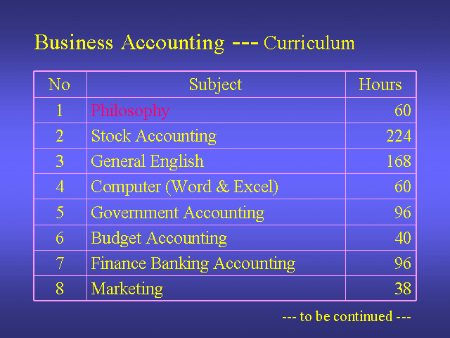 Business Accounting --- Curriculum