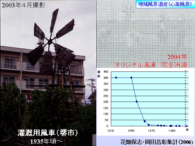 n敗iYiSەij