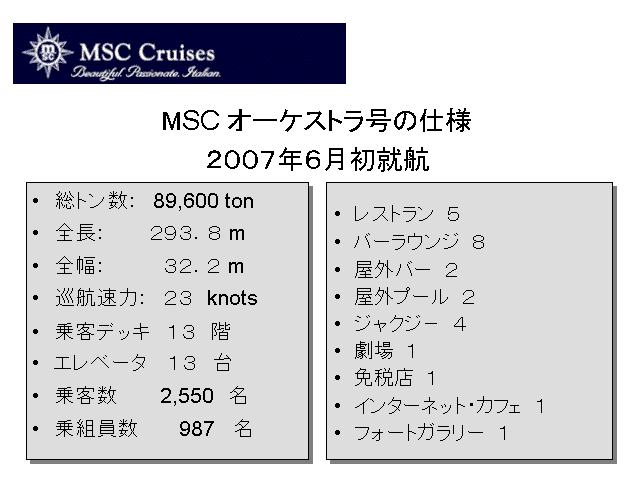 MSC I[PXg̎dlQOOVNUAq