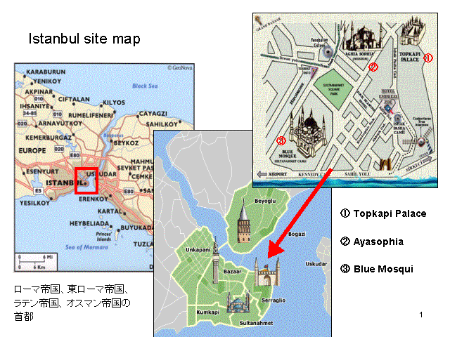 Istanbul site map