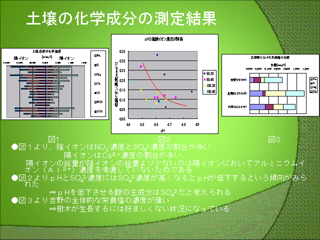 ỷw̑茋