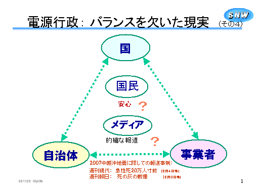 fBA