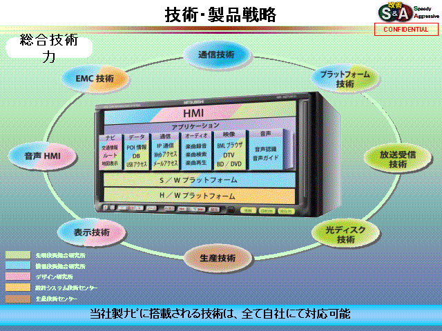 ZpEi헪