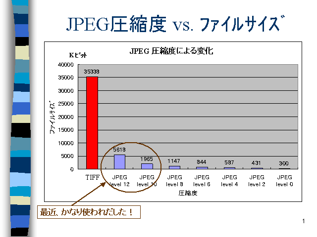 JPEGkx vs. ̧ٻ