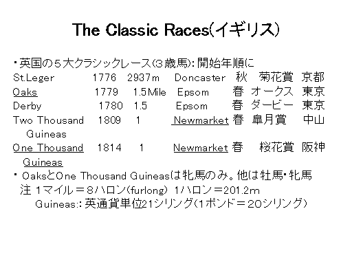 The Classic Races(CMX)