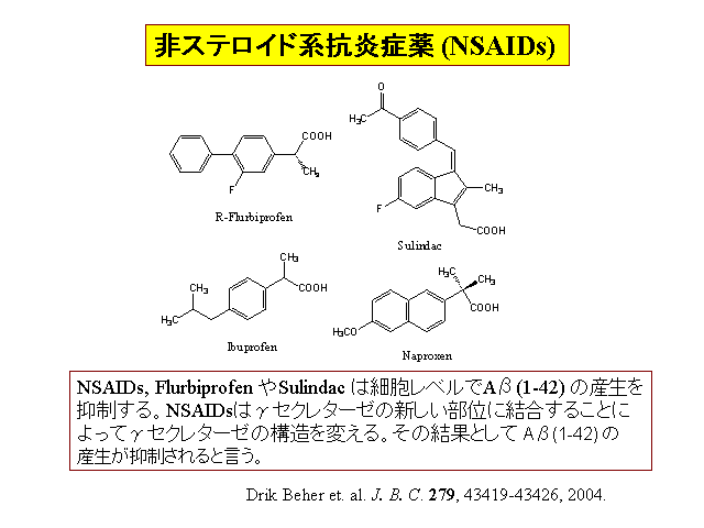 XeChnRǖ (NSAIDs) 